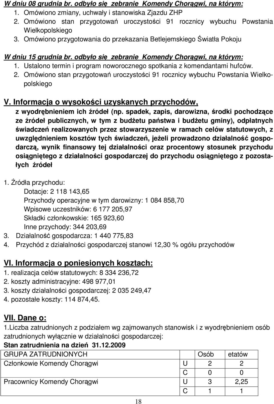 odbyło się zebranie Komendy Chorągwi, na którym: 1. Ustalono termin i program noworocznego spotkania z komendantami hufców. 2.