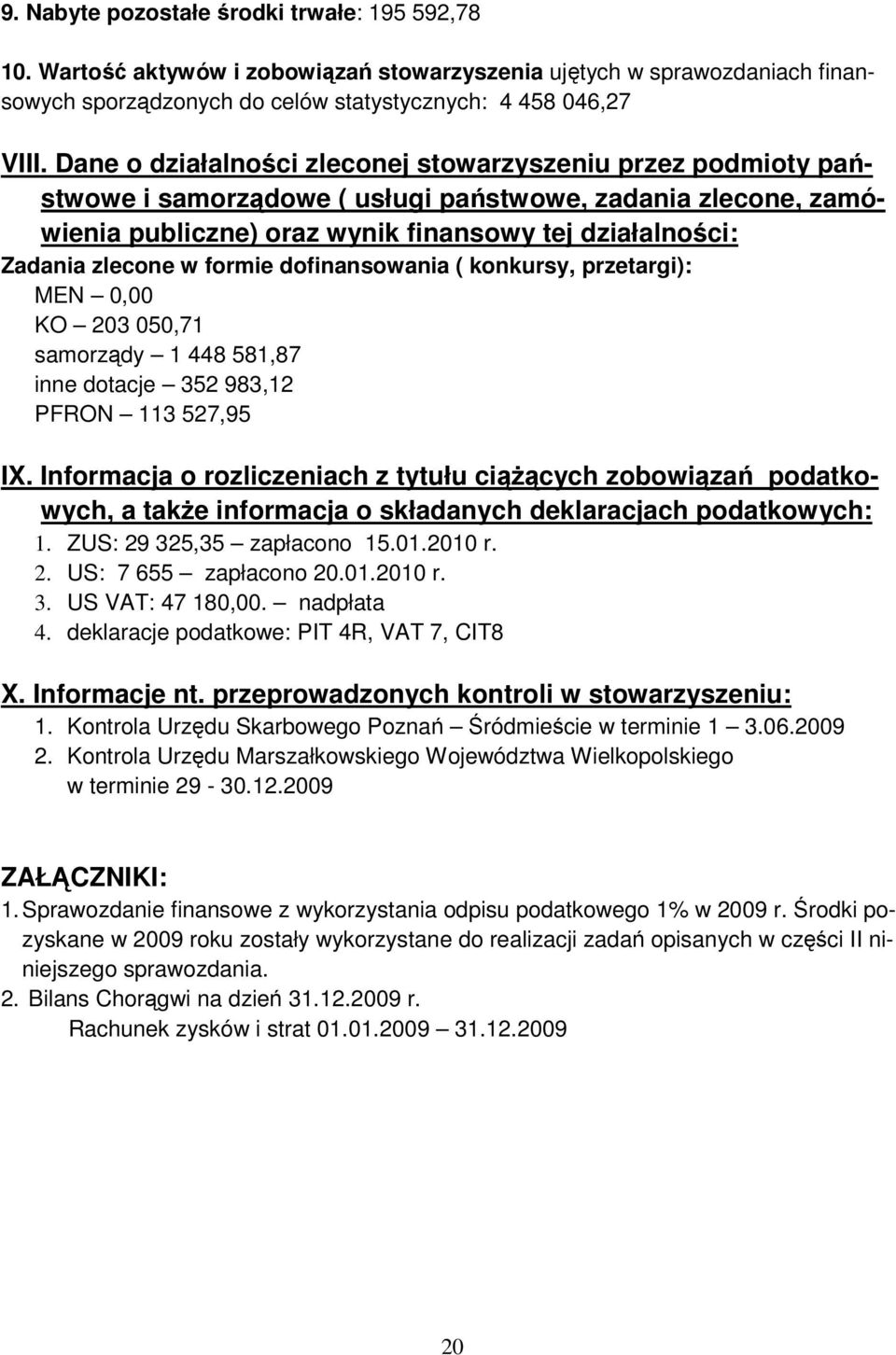 formie dofinansowania ( konkursy, przetargi): MEN 0,00 KO 203 050,71 samorządy 1 448 581,87 inne dotacje 352 983,12 PFRON 113 527,95 IX.