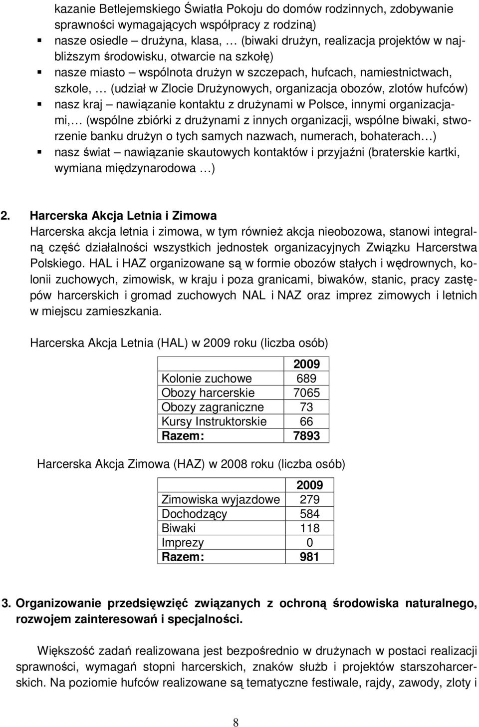 kontaktu z drużynami w Polsce, innymi organizacjami, (wspólne zbiórki z drużynami z innych organizacji, wspólne biwaki, stworzenie banku drużyn o tych samych nazwach, numerach, bohaterach ) nasz