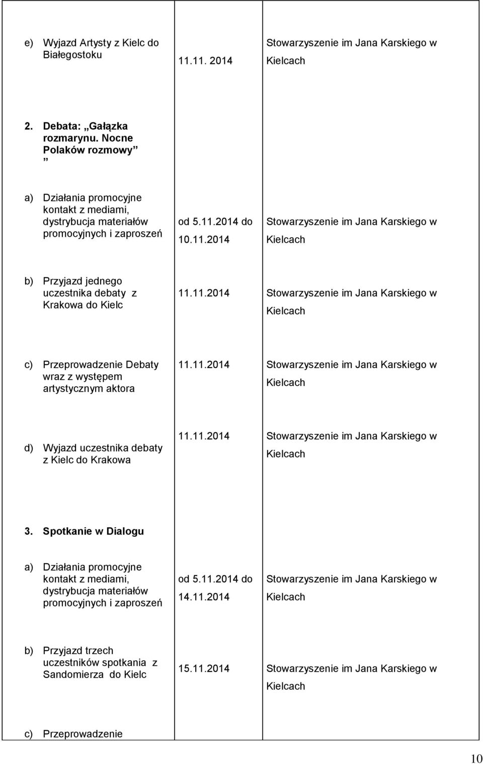 2014 do 10.11.2014 b) Przyjazd jednego uczestnika debaty z Krakowa do Kielc 11.11.2014 c) Przeprowadzenie Debaty wraz z występem artystycznym aktora 11.11.2014 d) Wyjazd uczestnika debaty z Kielc do Krakowa 11.