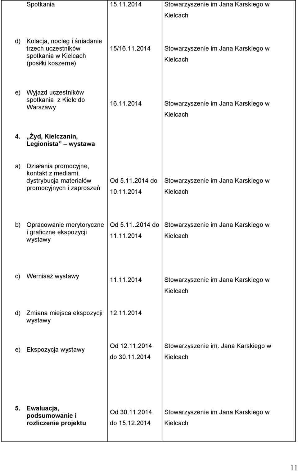 11..2014 do 11.11.2014 c) Wernisaż wystawy 11.11.2014 d) Zmiana miejsca ekspozycji wystawy 12.11.2014 e) Ekspozycja wystawy Od 12.11.2014 do 30.11.2014 Stowarzyszenie im.