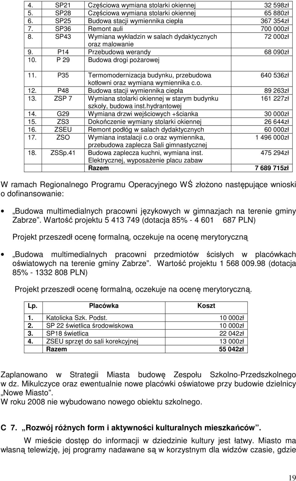 P35 Termomodernizacja budynku, przebudowa 640 536zł kotłowni oraz wymiana wymiennika c.o. 12. P48 Budowa stacji wymiennika ciepła 89 263zł 13.