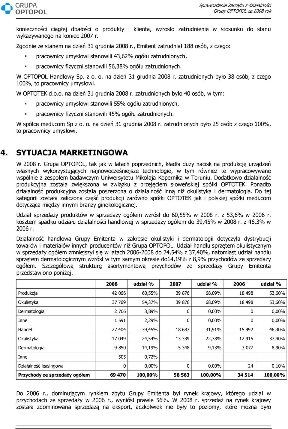 zatrudnionych było 38 osób, z czego 100%, to pracownicy umysłowi. W OPTOTEK d.o.o. na dzień 31 grudnia 2008 r.