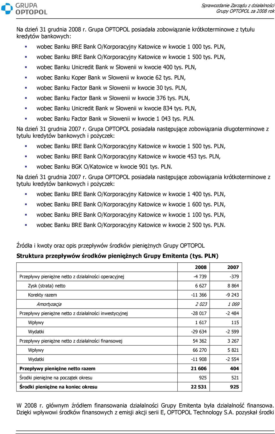 PLN, wobec Banku Factor Bank w Słowenii w kwocie 30 tys. PLN, wobec Banku Factor Bank w Słowenii w kwocie 376 tys. PLN, wobec Banku Unicredit Bank w Słowenii w kwocie 834 tys.