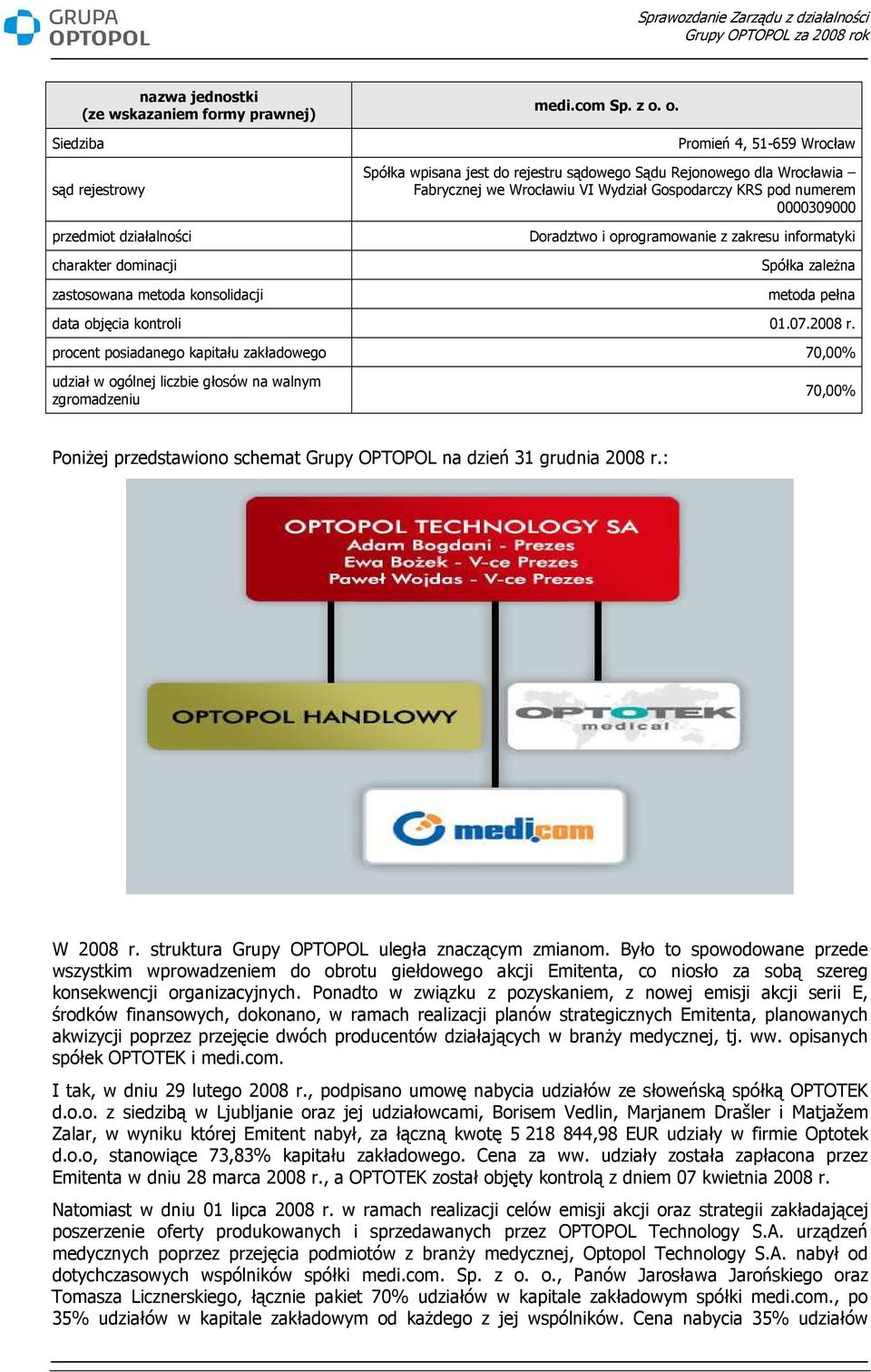 oprogramowanie z zakresu informatyki Spółka zaleŝna metoda pełna data objęcia kontroli 01.07.2008 r.