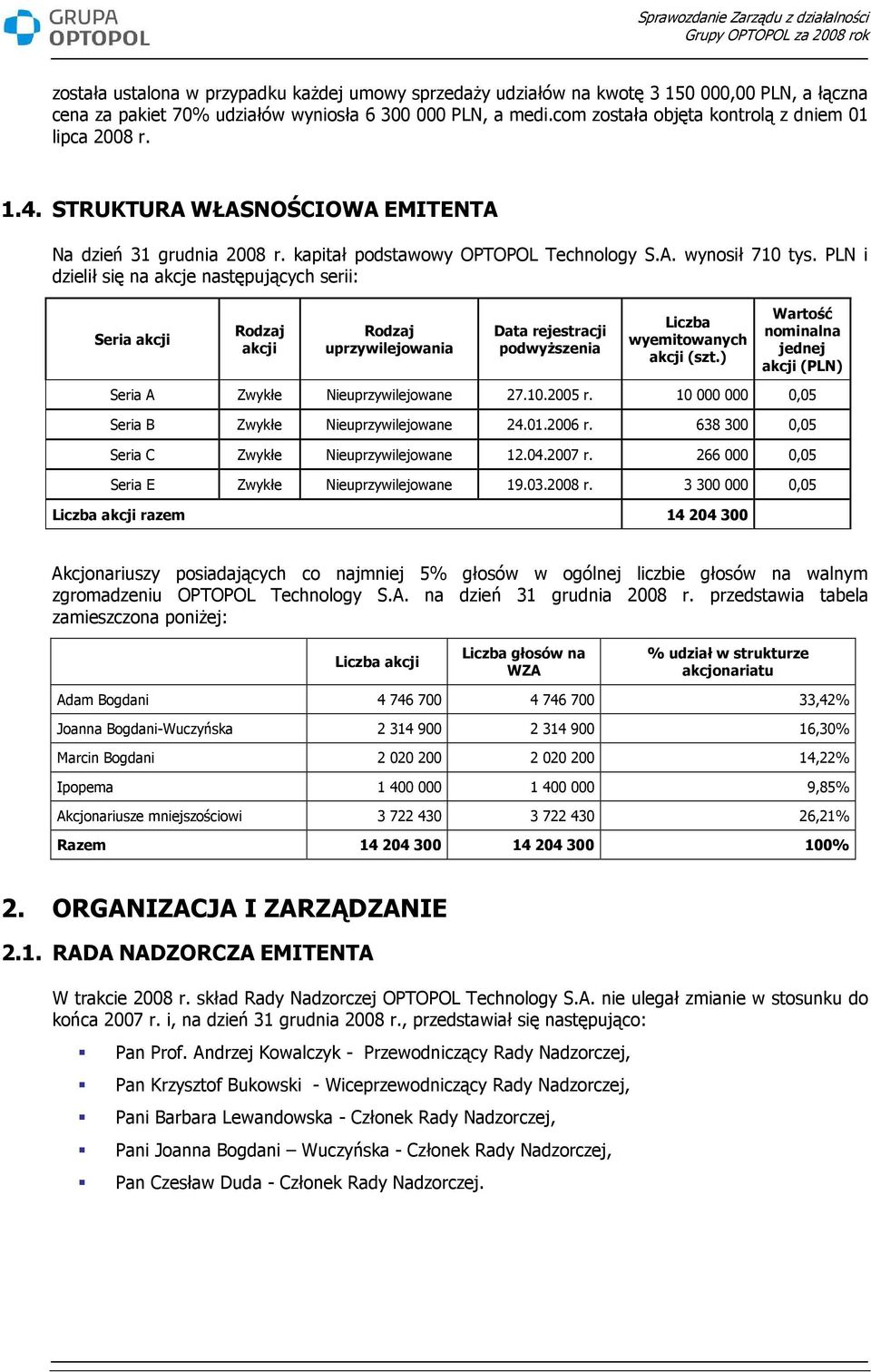 PLN i dzielił się na akcje następujących serii: Seria akcji Rodzaj akcji Rodzaj uprzywilejowania Data rejestracji podwyŝszenia Liczba wyemitowanych akcji (szt.