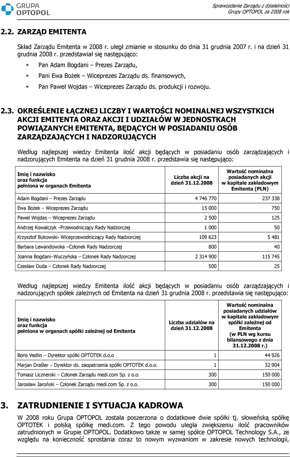 OKREŚLENIE ŁĄCZNEJ LICZBY I WARTOŚCI NOMINALNEJ WSZYSTKICH AKCJI EMITENTA ORAZ AKCJI I UDZIAŁÓW W JEDNOSTKACH POWIĄZANYCH EMITENTA, BĘDĄCYCH W POSIADANIU OSÓB ZARZĄDZAJĄCYCH I NADZORUJĄCYCH Według