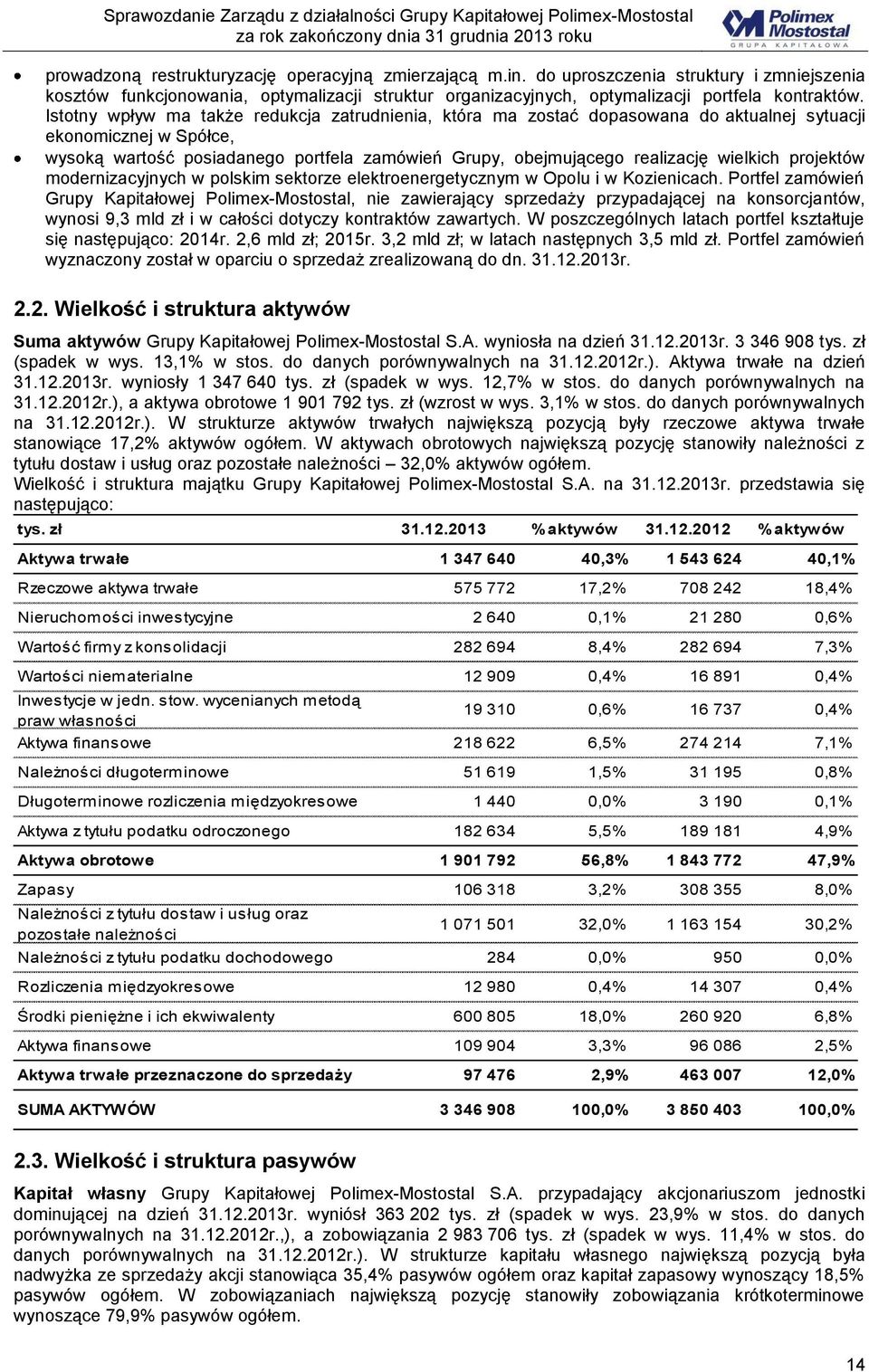 wielkich projektów modernizacyjnych w polskim sektorze elektroenergetycznym w Opolu i w Kozienicach.