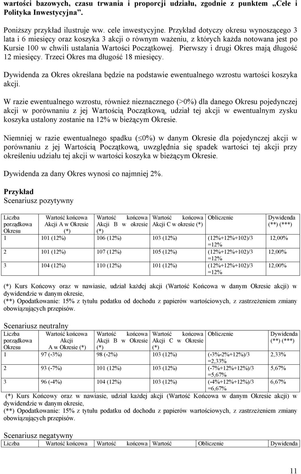 Pierwszy i drugi Okres mają długość 12 miesięcy. Trzeci Okres ma długość 18 miesięcy. Dywidenda za Okres określana będzie na podstawie ewentualnego wzrostu wartości koszyka akcji.