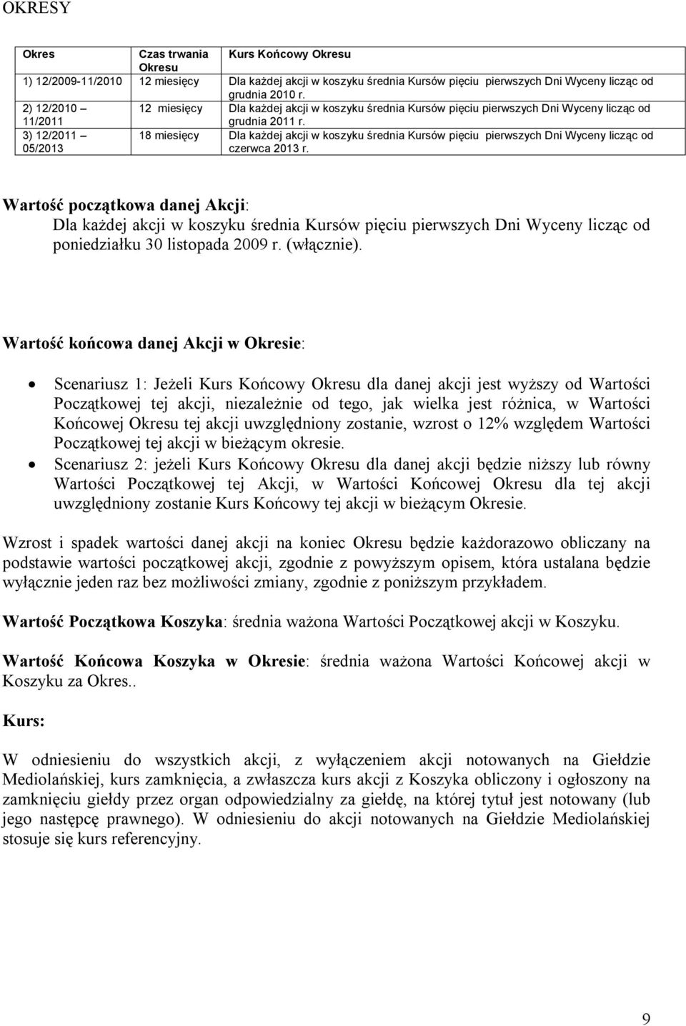 3) 12/2011 05/2013 18 miesięcy Dla każdej akcji w koszyku średnia Kursów pięciu pierwszych Dni Wyceny licząc od czerwca 2013 r.