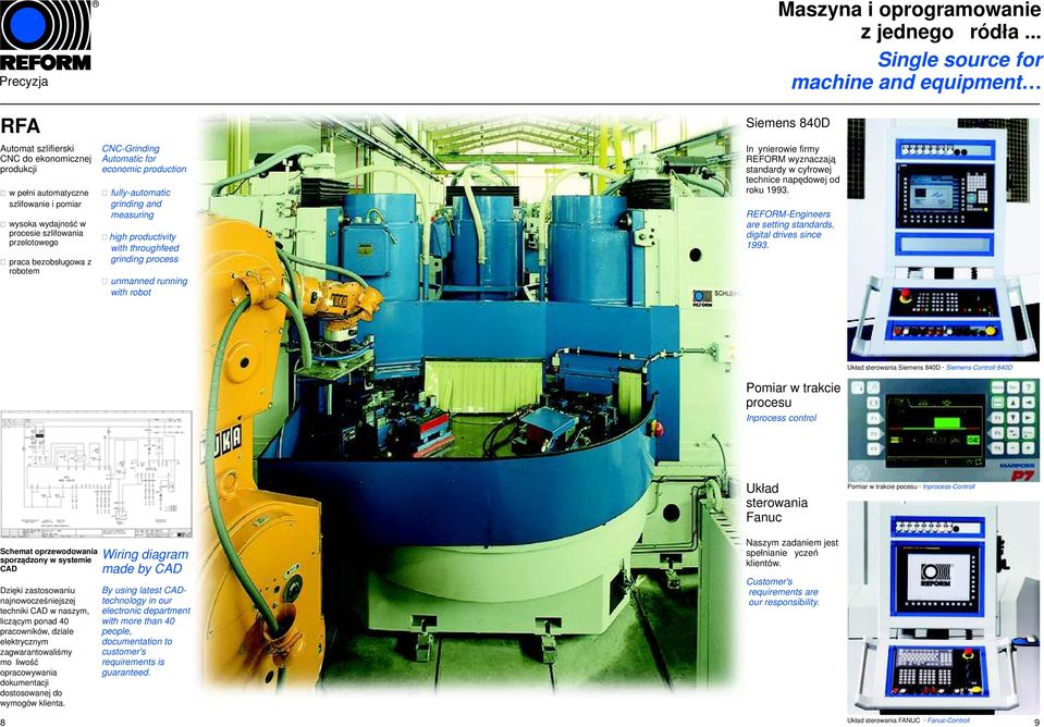 przelotowego praca bezobsługowa z robotem CNC-Grinding Automatic for economic production fully-automatic grinding and measuring high productivity with throughfeed grinding process unmanned running