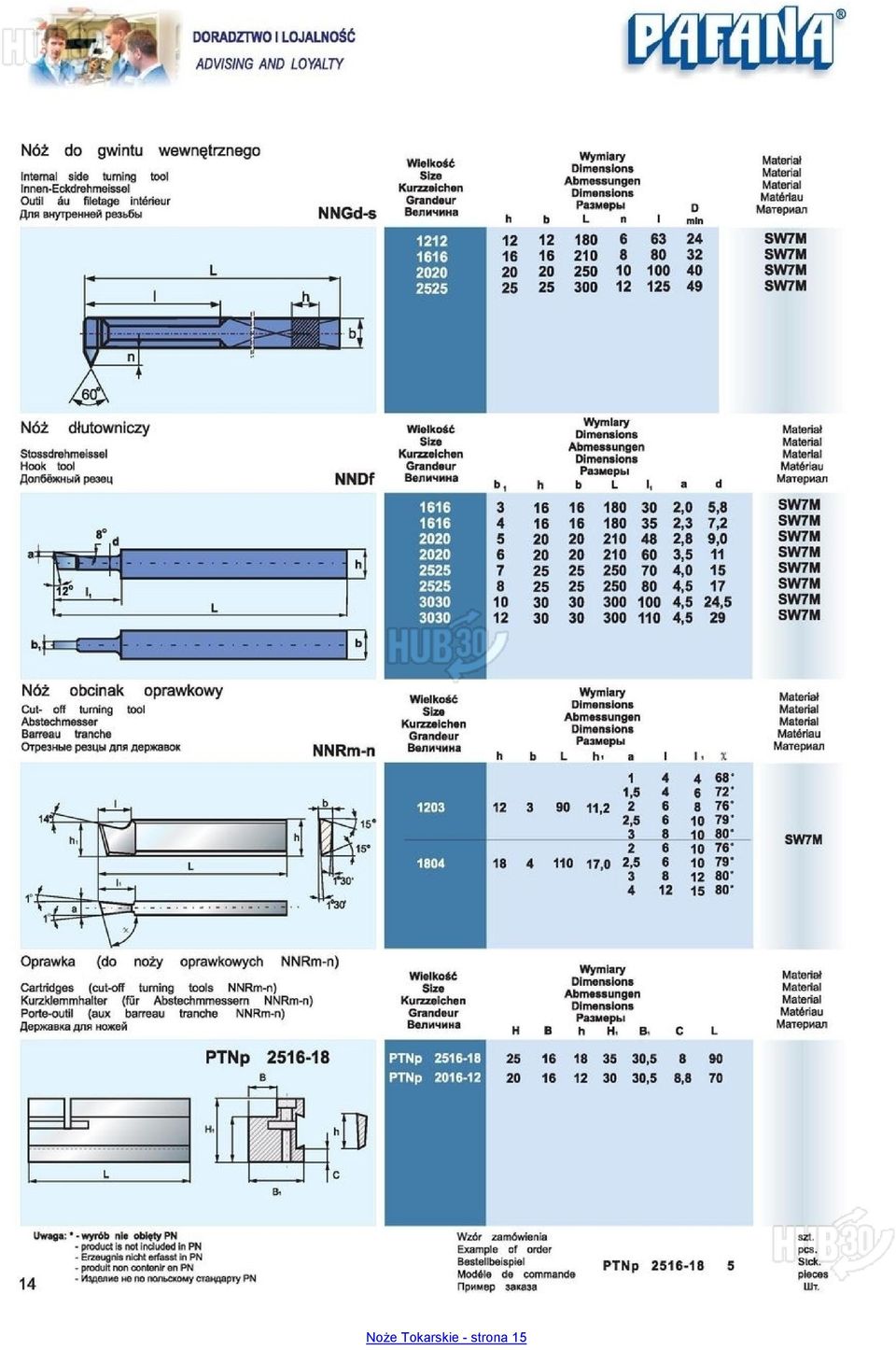 -1? Nóż obcinak oprawkowy Cut- off turning tool Abstechmesser Barreau tranche Отрезные резцы для державок NNRm-n ь, h b 1, а d Materiał Material Material Matériau Материал 1616 3 16 16 180 30 2,0 5,8