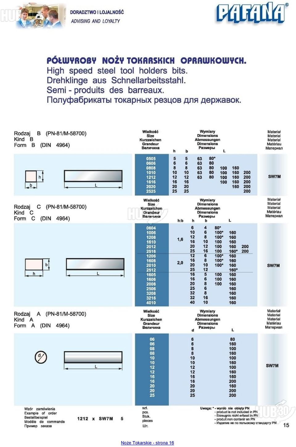 Rodzaj В (PN-81/M-58700) Kind В Form В (DIN 4964) Rodzaj С (PN-81/M-58700) Kind С Form С (DIN 4964) Rodzaj A (PN-81/M-58700) Kind А Form A (DIN 4964) Wzór zamówienia Example of order Bestellbeispiel