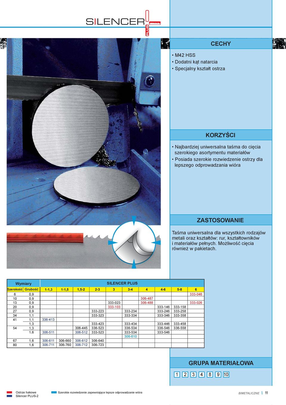 SILENCER PLUS 1-1,3 1-1,5 6 10 13 20 27 34 41 54 67 80 0,9 0,9 0,9 0,9 0,9 1,1 1,1 1,3 1,3 1,6 1,6 1,6 336-413 306-511 306-611 306-711 306-660 306-760 306-445 306-512 306-612 306-712 333-223 333-323