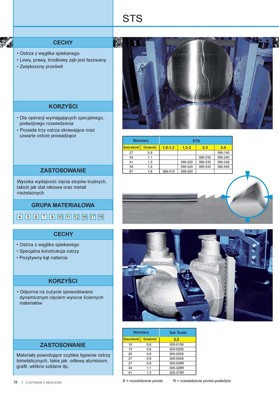 366-520 366-230 366-330 366-430 366-140 366-240 366-340 366-440 GRUPA MATERIAŁOWA 4 5 6 7 9 10 11 12 16 17 18 Ostrza z węglika spiekanego Specjalna konstrukcja ostrzy Pozytywny kąt natarcia Odporna