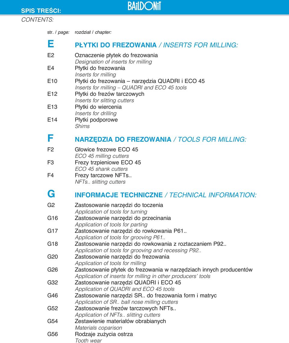 frezowania narz dzia QUADRI i ECO 45 Inserts for iing QUADRI and ECO 45 toos E12 P ytki do frezów tarczowyc Inserts for sitting cutters E13 P ytki do wiercenia Inserts for driing E14 P ytki podporowe