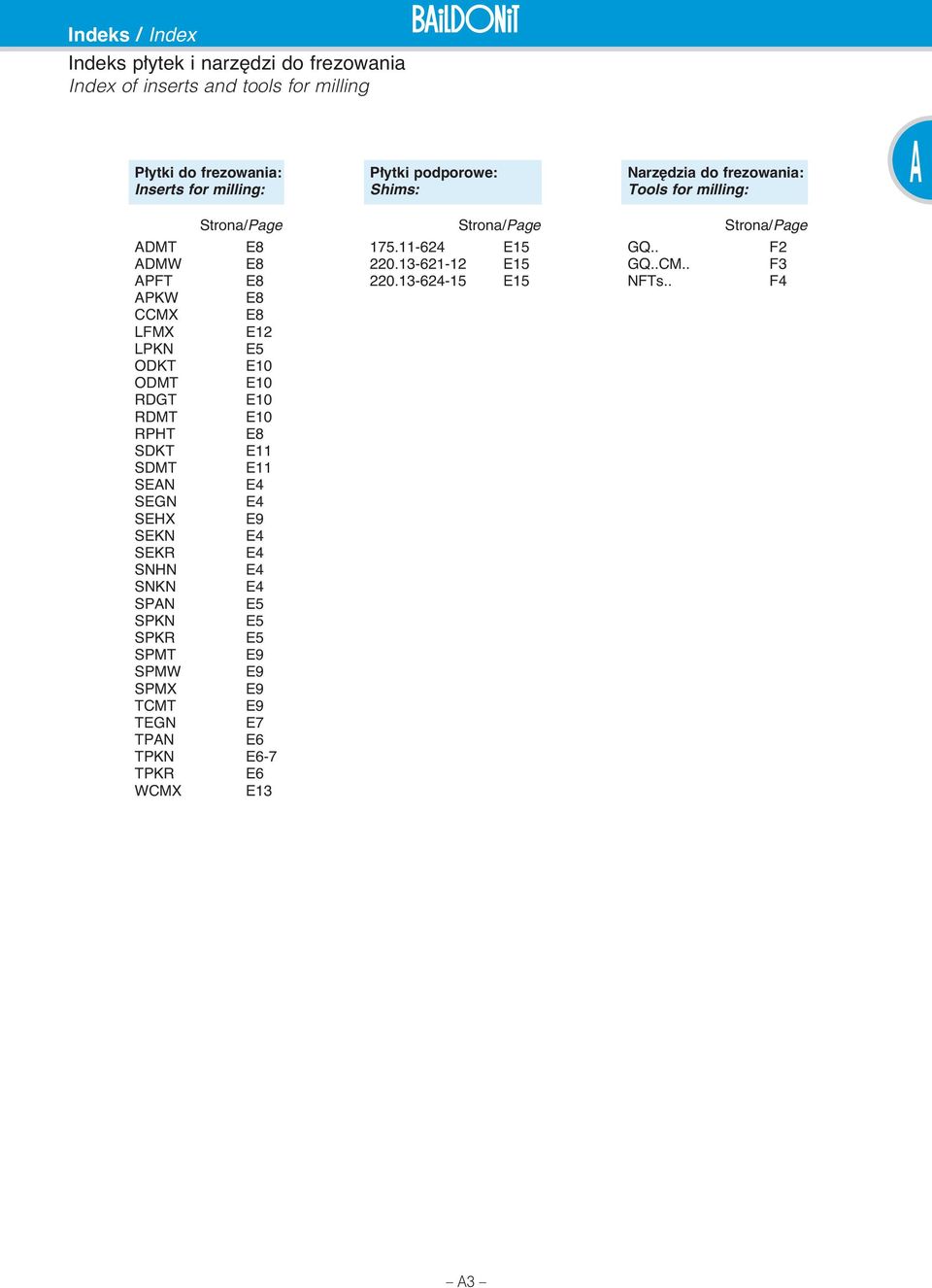 RDGT E10 RDMT E10 RPHT E8 SDKT E11 SDMT E11 SEAN E4 SEGN E4 SEHX E9 SEKN E4 SEKR E4 SNHN E4 SNKN E4 SPAN E5 SPKN E5 SPKR E5 SPMT E9 SPMW E9 SPMX