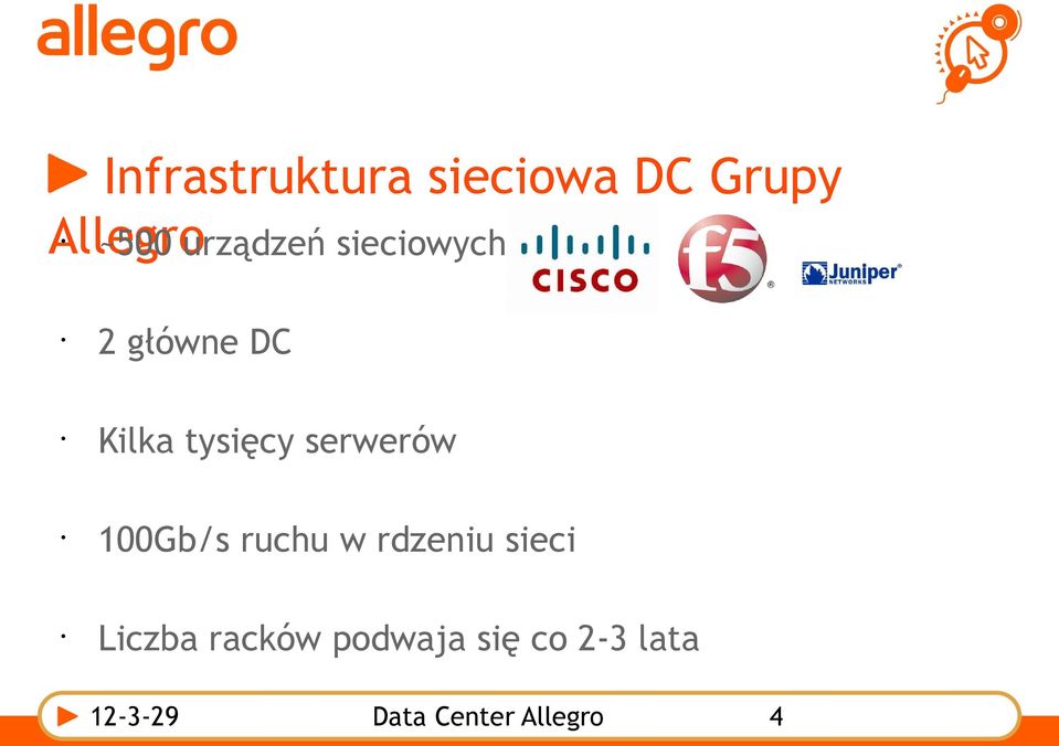 serwerów 100Gb/s ruchu w rdzeniu sieci Liczba