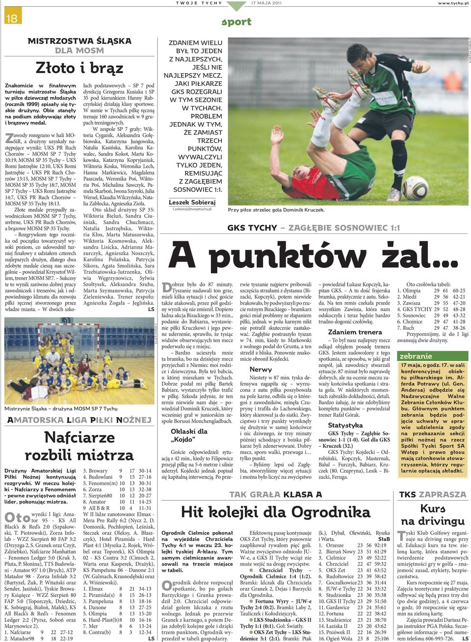 Piotrowski), Zorza Infolab - WZZ Sierpień 80 FAP 3:2 (Drzyzga 2, S. Granek oraz Czyjt, Zdziebko), Nafciarze Manhattan - Fenomen Ledger 5:0 (Kruk 3, Pluta, P.