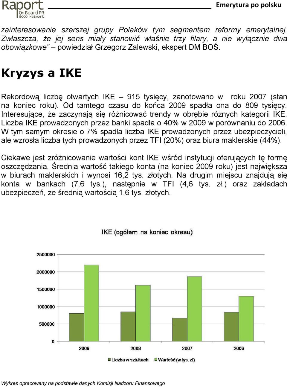 Kryzys a IKE Rekordową liczbę otwartych IKE 915 tysięcy, zanotowano w roku 2007 (stan na koniec roku). Od tamtego czasu do końca 2009 spadła ona do 809 tysięcy.