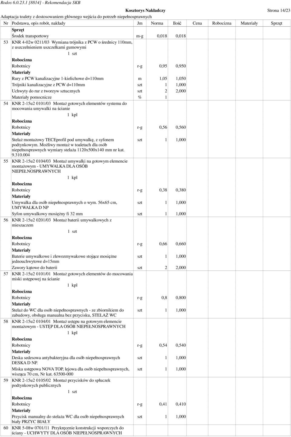 sztucznych szt 2 2,000 pomocnicze % 1 54 KNR 2-15u2 0101/03 Montaż gotowych elementów systemu do mocowania umywalki na ścianie 1 kpl Robotnicy r-g 0,56 0,560 Stelaż montażowy TECEprofil pod umywalkę,