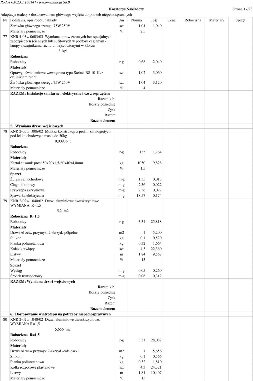 10-1L z szt 1,02 3,060 czujnikiem ruchu Żarówka głównego szeregu 75W,250V szt 1,04 3,120 pomocnicze % 4 RAZEM: Instalacje sanitarne, elektryczne i c.o z osprzętem Razem k.b.