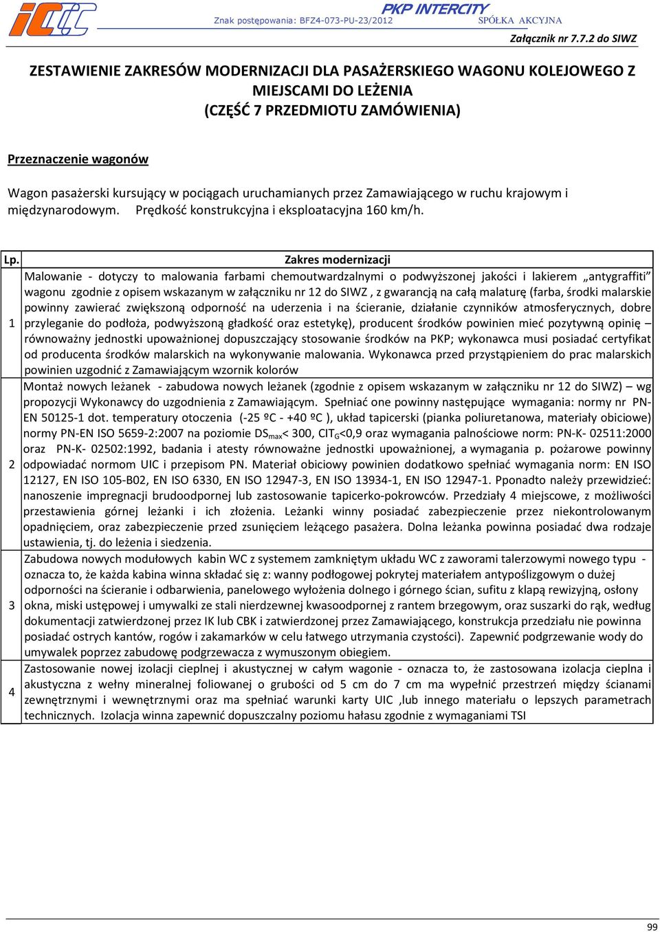 Malowanie - dotyczy to malowania farbami chemoutwardzalnymi o podwyższonej jakości i lakierem antygraffiti wagonu zgodnie z opisem wskazanym w załączniku nr 12 do SIWZ, z gwarancją na całą malaturę