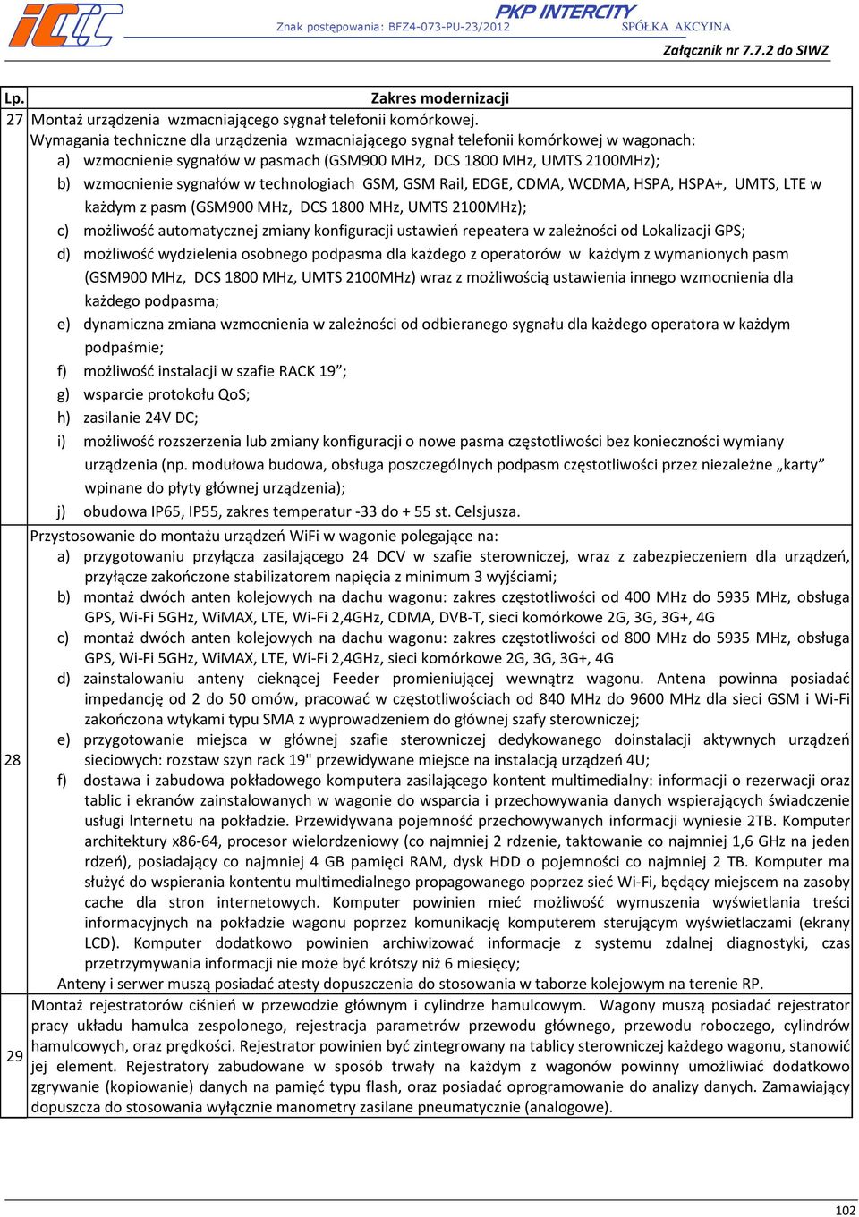 technologiach GSM, GSM Rail, EDGE, CDMA, WCDMA, HSPA, HSPA+, UMTS, LTE w każdym z pasm (GSM900 MHz, DCS 1800 MHz, UMTS 2100MHz); c) możliwość automatycznej zmiany konfiguracji ustawień repeatera w