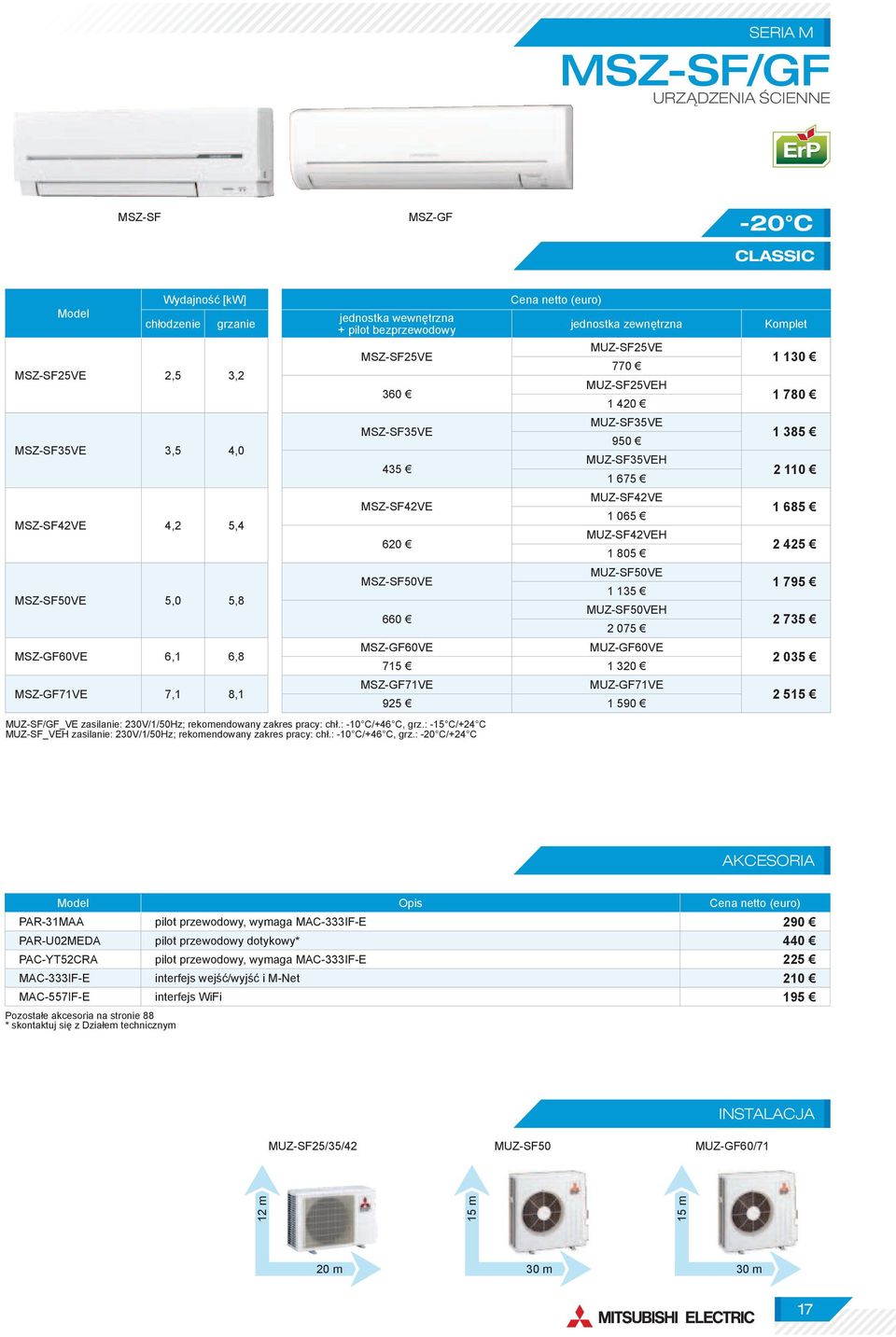 675 MUZ-SF42VE 1 065 MUZ-SF42VEH 1 805 MUZ-SF50VE 1 135 MUZ-SF50VEH 2 075 MUZ-GF60VE 715 1 320 MSZ-GF71VE MUZ-GF71VE 925 1 590 Komplet 1 130 1 780 1 385 2 110 1 685 2 425 1 795 2 735 2 035 2 515