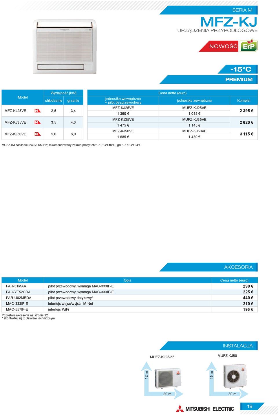 620 3 115 MUFZ-KJ zasilanie: 230V/1/50Hz; rekomendowany zakres pracy: chł.: -10 C/+46 C, grz.