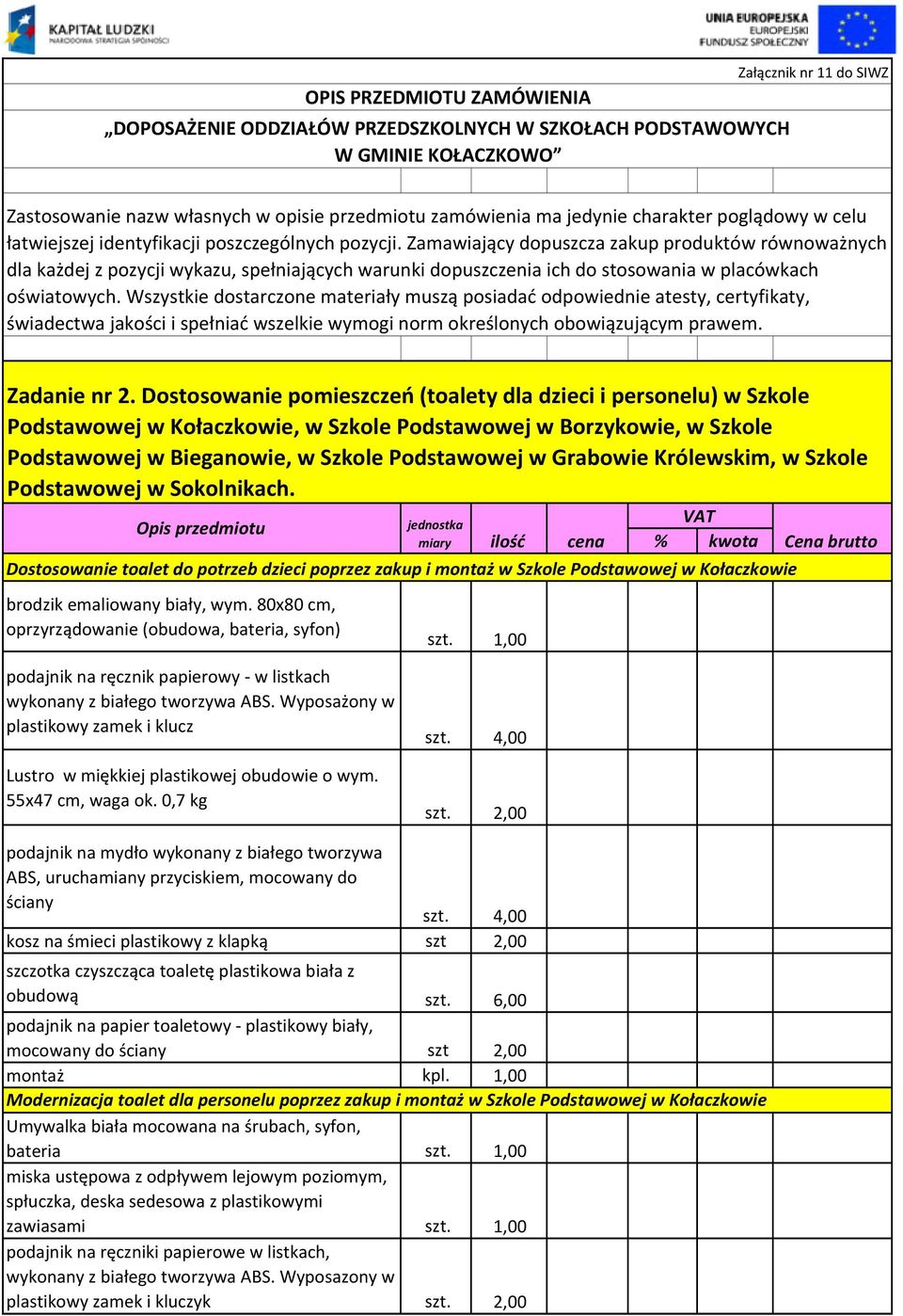 Zamawiający dopuszcza zakup produktów równoważnych dla każdej z pozycji wykazu, spełniających warunki dopuszczenia ich do stosowania w placówkach oświatowych.