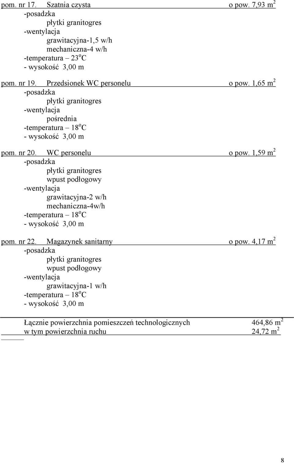 Przedsionek WC personelu o pow. 1,65 m 2 pośrednia pom. nr 20. WC personelu o pow. 1,59 m 2 grawitacyjna-2 w/h mechaniczna-4w/h pom.