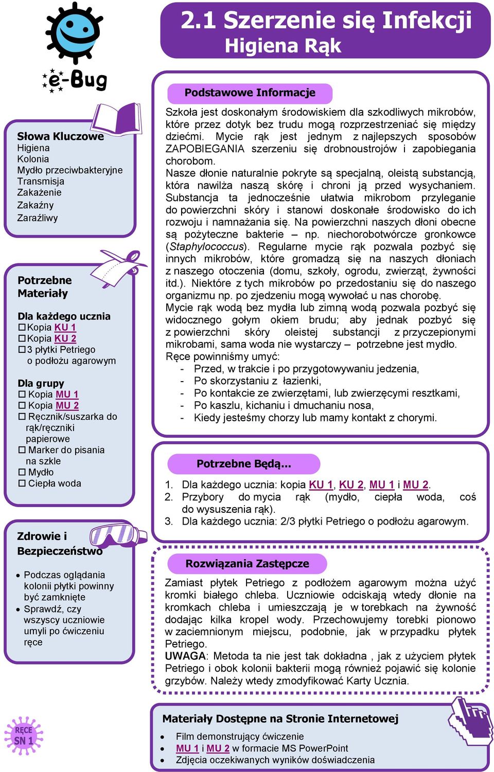 kolonii płytki powinny być zamknięte Sprawdź, czy wszyscy uczniowie umyli po ćwiczeniu ręce Podstawowe Informacje Szkoła jest doskonałym środowiskiem dla szkodliwych mikrobów, które przez dotyk bez