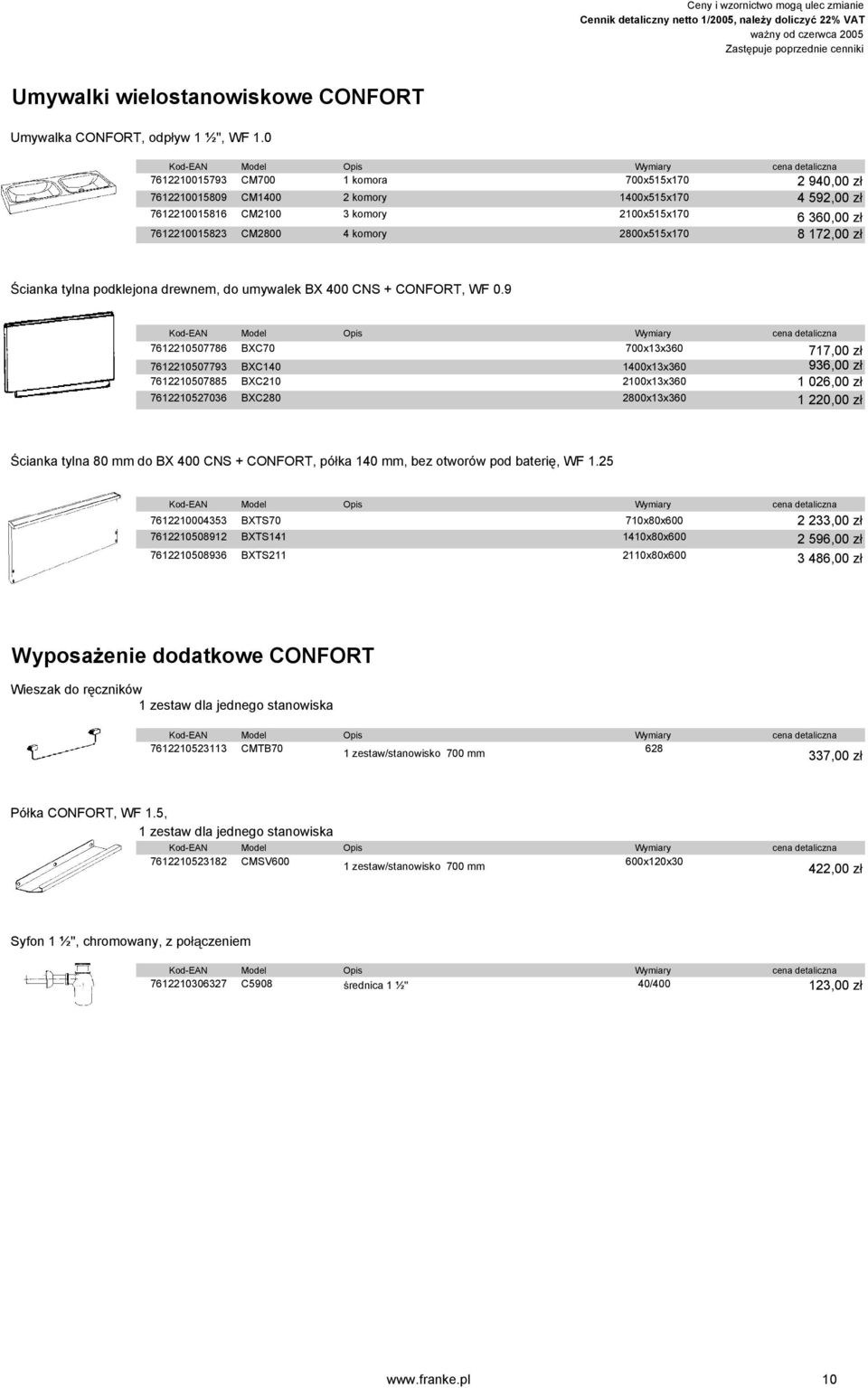 2800x515x170 8 172,00 z cianka tylna podklejona drewnem, do umywalek BX 400 CNS + CONFORT, WF 0.