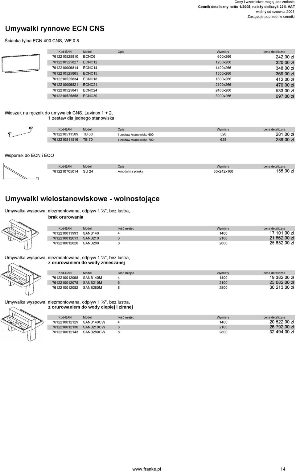 7612210006821 ECNC21 2100x266 470,00 z 7612210525841 ECNC24 2400x266 533,00 z 7612210525858 ECNC30 3000x266 697,00 z Wieszak na r cznik do umywalek CNS, Lavinox 1 + 2, 1 zestaw dla jednego stanowiska