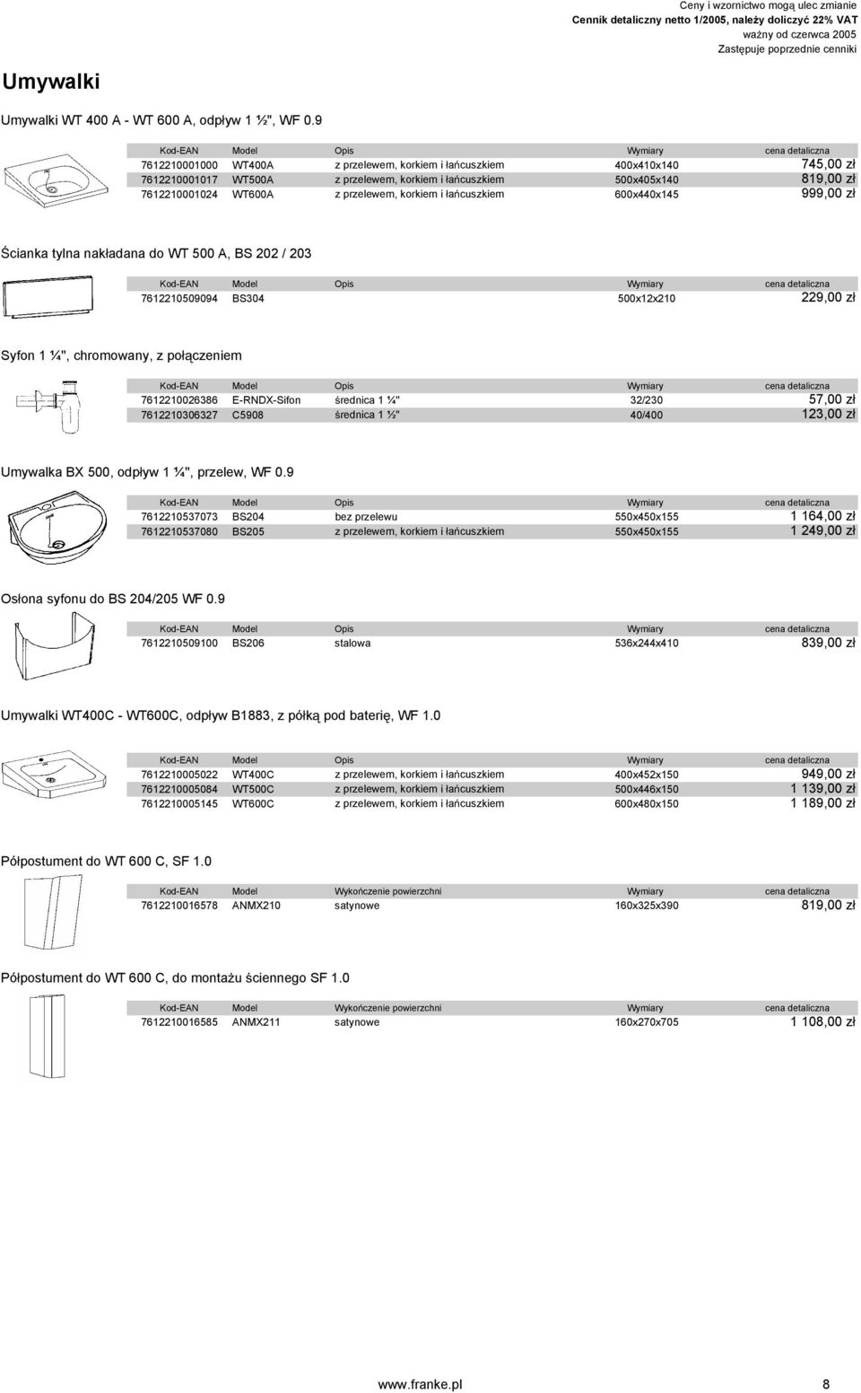 cuszkiem 600x440x145 999,00 z cianka tylna nak adana do WT 500 A, BS 202 / 203 7612210509094 BS304 500x12x210 229,00 z Syfon 1 ¼'', chromowany, z po czeniem 7612210026386 E-RNDX-Sifon rednica 1 ¼''