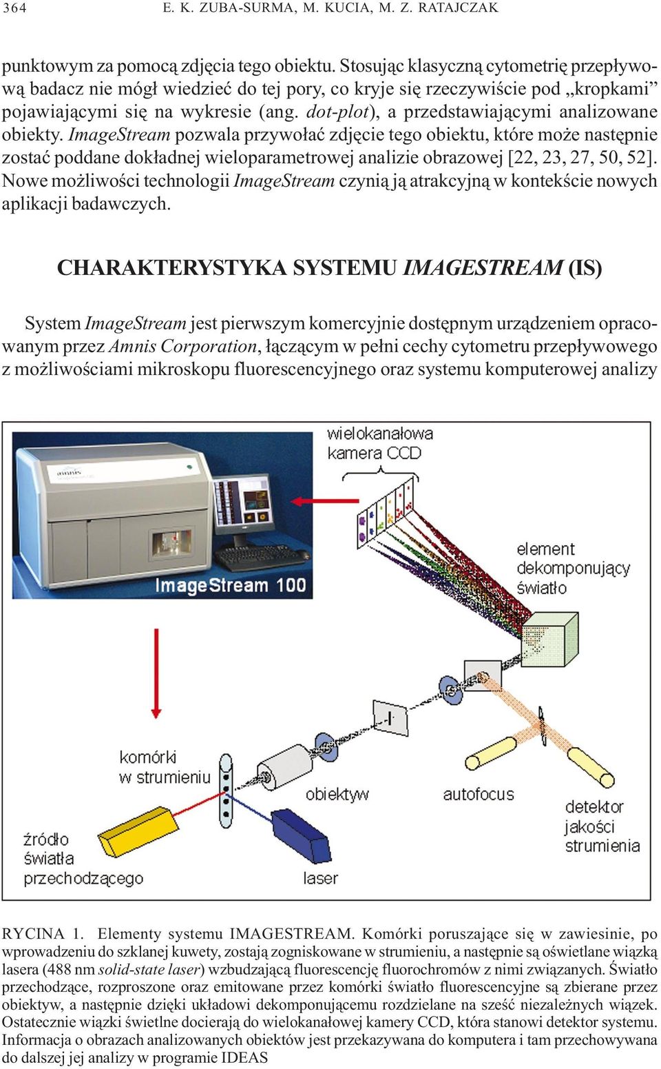 dot-plot), a przedstawiaj¹cymi analizowane obiekty.