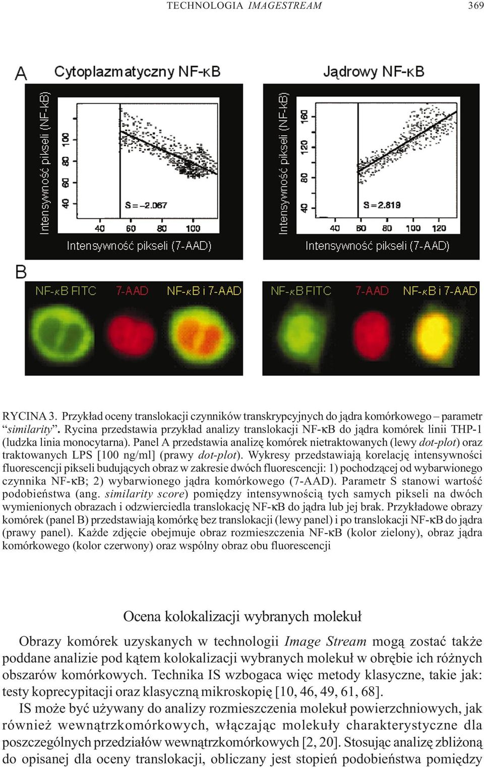 Panel A przedstawia analizê komórek nietraktowanych (lewy dot-plot) oraz traktowanych LPS [100 ng/ml] (prawy dot-plot).