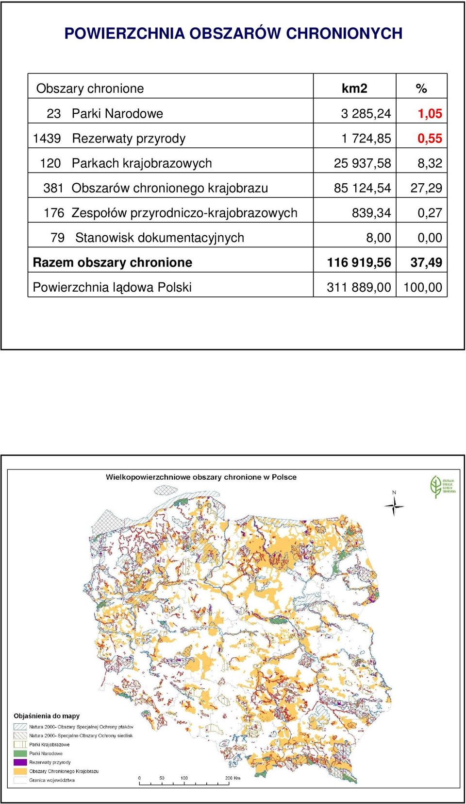 Razem obszary chronione 116 919,56 37,49 Powierzchnia lądowa Polski 311 889,00 100,00 OBSZARY CHRONIONE W POLSCE 23 parki narodowe 1441 rezerwatów przyrody