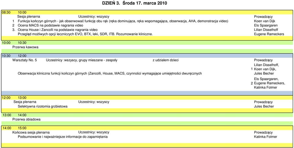 Eugene Rameckers 10:00 10:30 DZIEŃ 3. Środa 17. marca 2010 10:30 12:00 Warsztaty No.