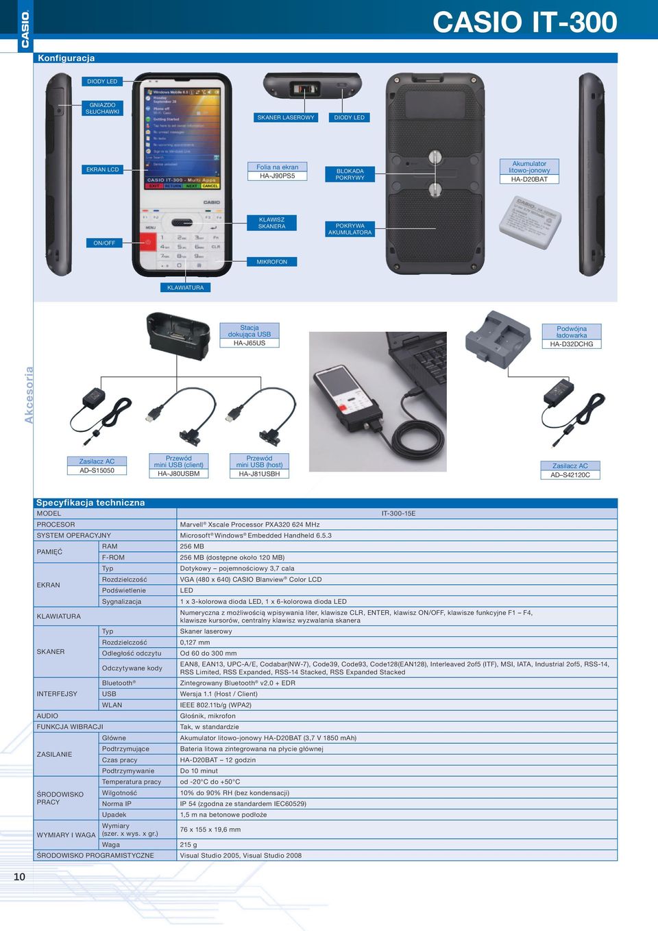 S42120C Specyfikacja techniczna Model IT-300-15E