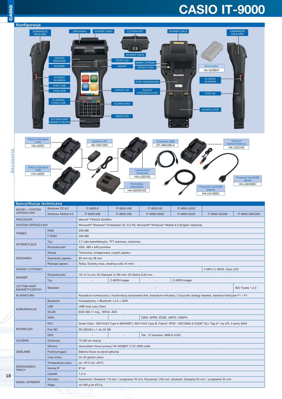 Card Reader MIKROFON Microphon Stacja dokująca LAN HA-L62IO Zasilacz AC AD S42120C Przewód DT 380-A Uchwyt samochodowy HA-L35CHG Akcesoria Stacja dokująca HA L60IO biurkowa HA-L30CHG Podwójna