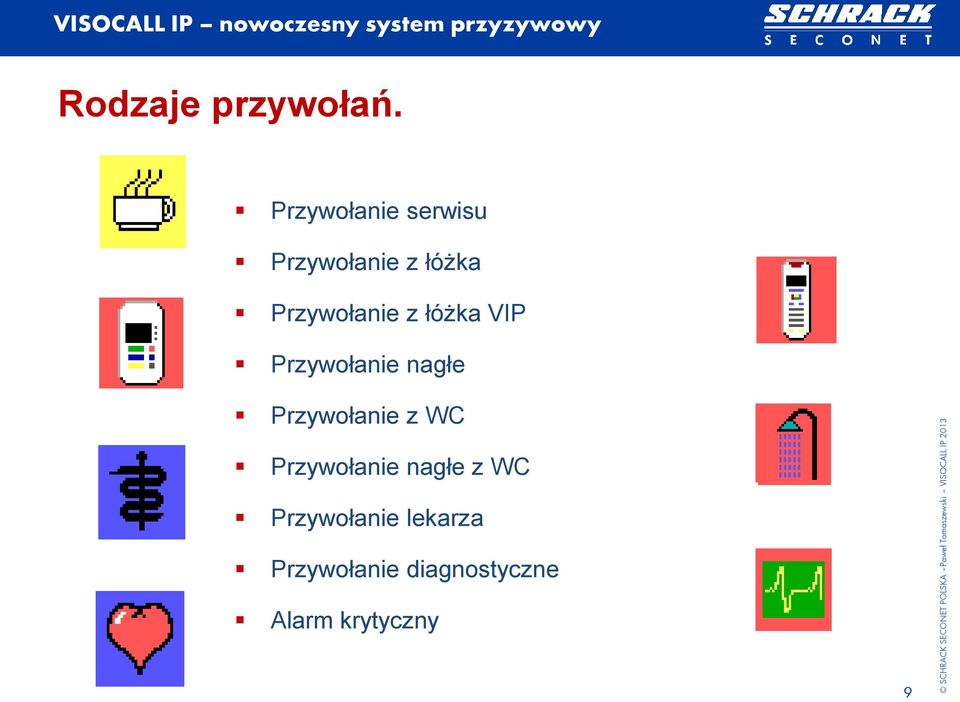 Przywołanie z łóżka VIP Przywołanie nagłe