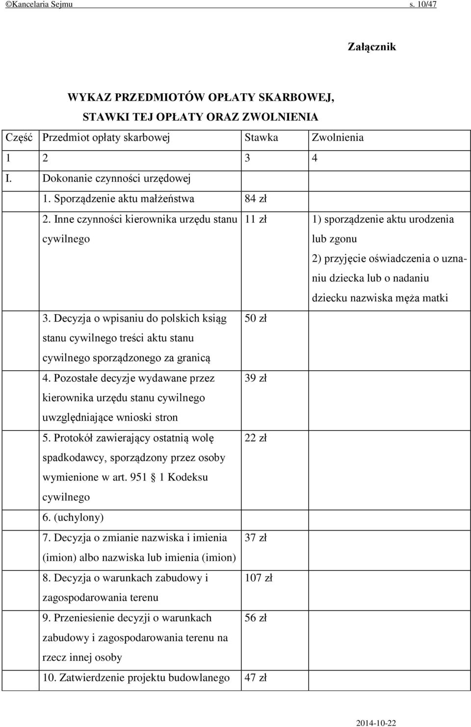 Inne czynności kierownika urzędu stanu 11 zł 1) sporządzenie aktu urodzenia cywilnego lub zgonu 2) przyjęcie oświadczenia o uznaniu dziecka lub o nadaniu dziecku nazwiska męża matki 3.