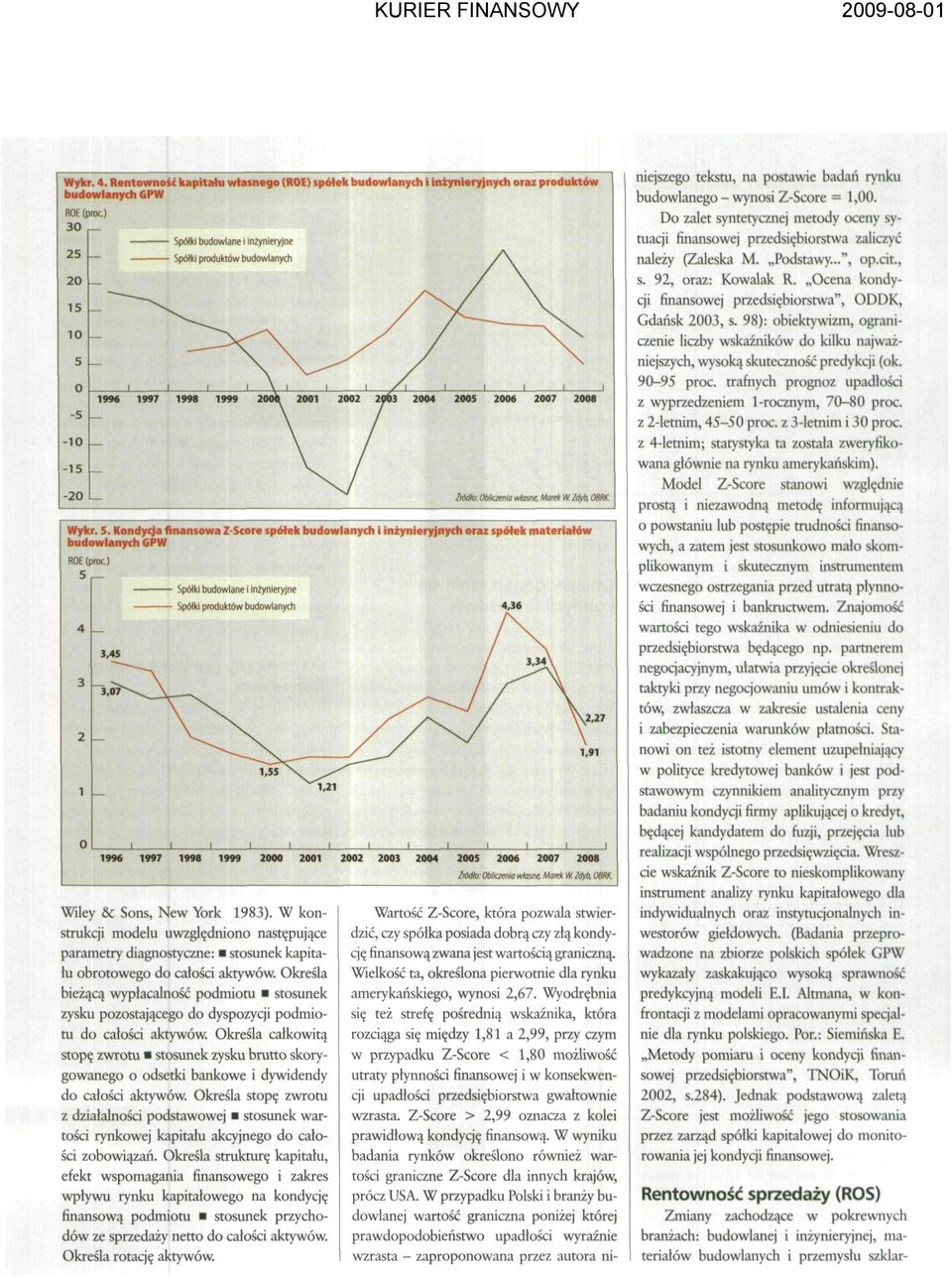 ) 5,_ Spółki budowlane i inżynieryjne Spółki produktów budowlanych 4,36 1,21 1996 1997 1998 1999 2000 2001 2002 2003 2004 2005 2006 2007 2008 Wiley &c Sons, New York 1983).