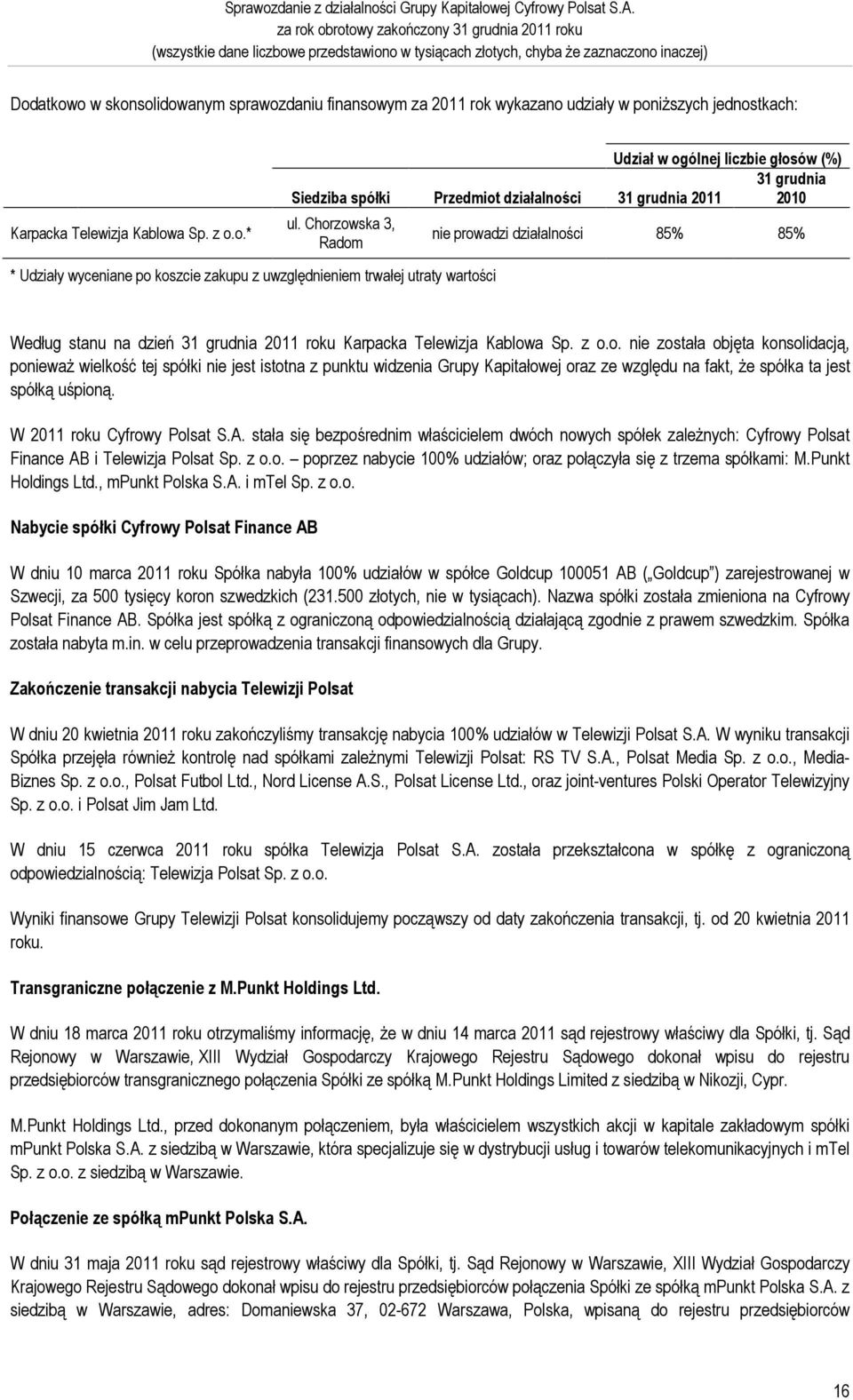 Chorzowska 3, Radom nie prowadzi działalności 85% 85% * Udziały wyceniane po koszcie zakupu z uwzględnieniem trwałej utraty wartości Według stanu na dzień 31 grudnia 2011 roku Karpacka Telewizja