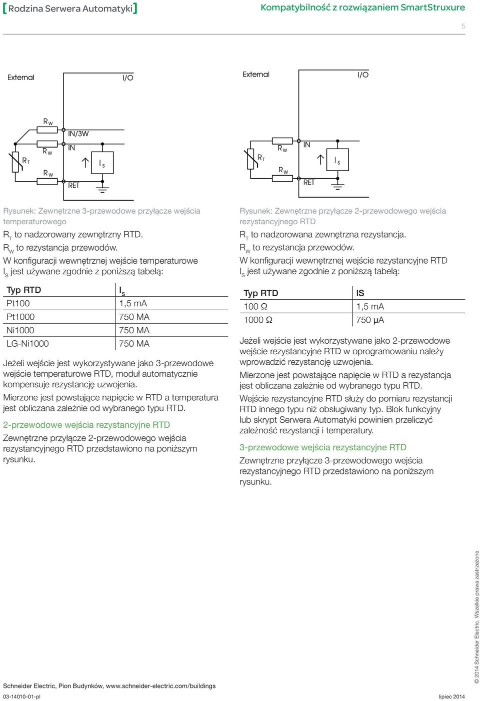 input 2-przewodowego external connection connection wejścia temperaturowego R T is ther monitored T is the monitored external external.