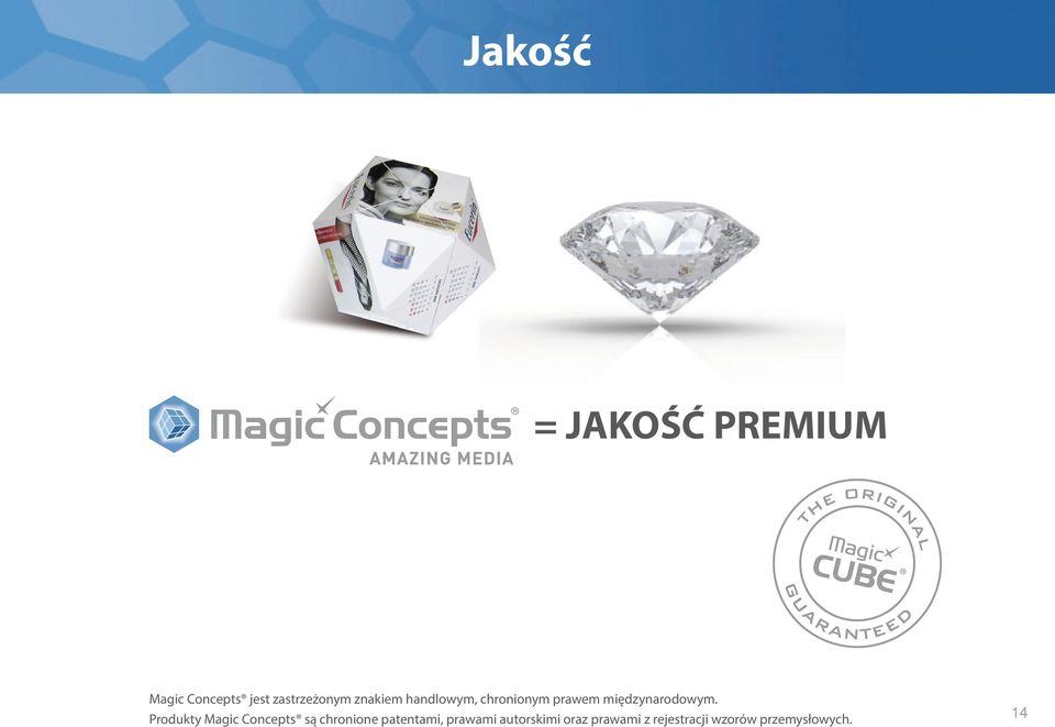 Produkty Magic Concepts są chronione patentami, prawami