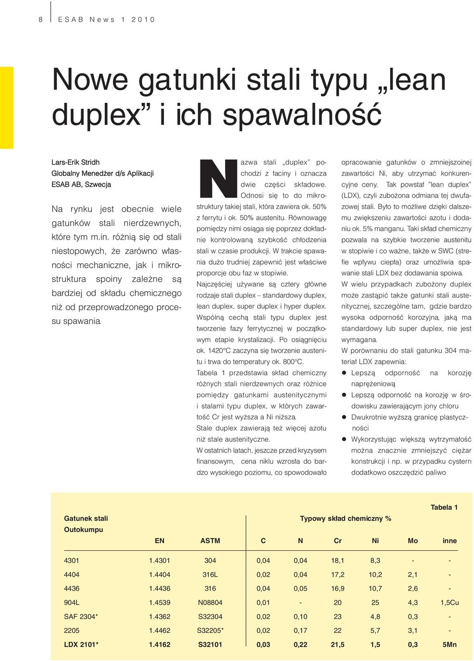 Nazwa stali duplex pochodzi z łaciny i oznacza dwie części składowe. Odnosi się to do mikrostruktury takiej stali, która zawiera ok. 50% z ferrytu i ok. 50% austenitu.