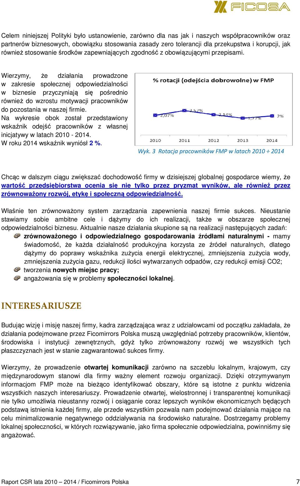 Wierzymy, że działania prowadzone w zakresie społecznej odpowiedzialności w biznesie przyczyniają się pośrednio również do wzrostu motywacji pracowników do pozostania w naszej firmie.